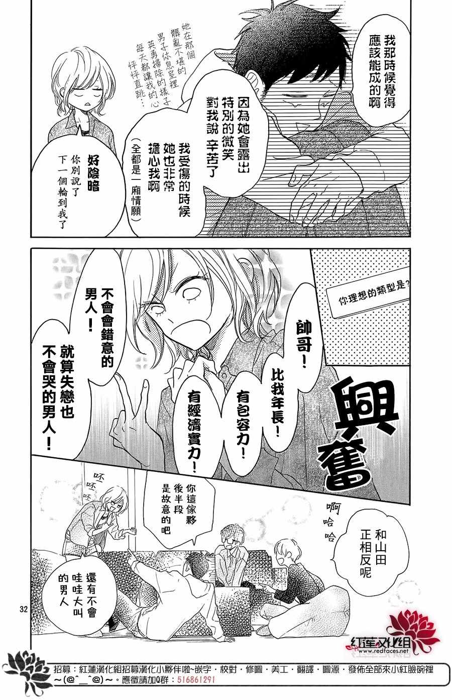 第32页