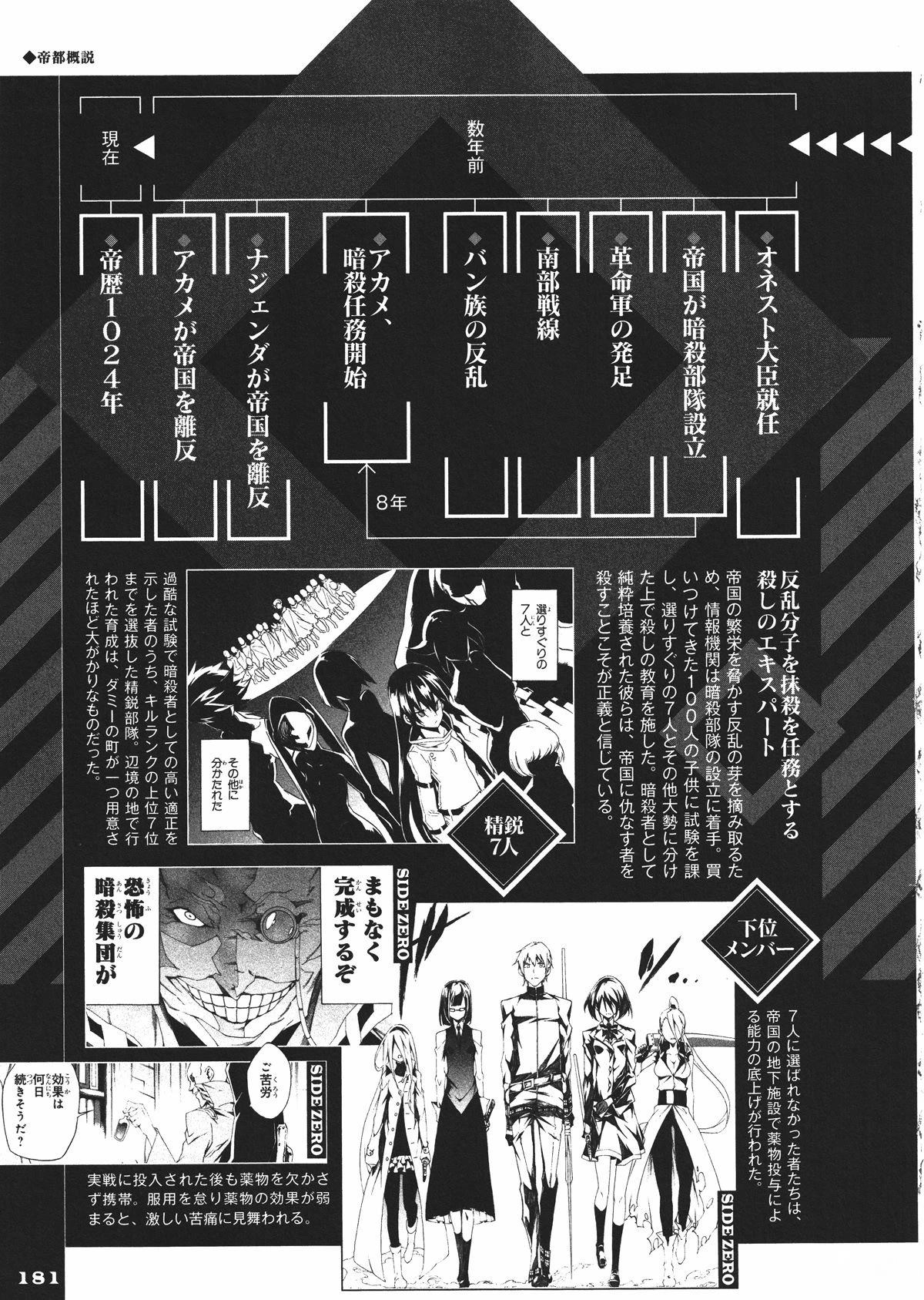 第182页