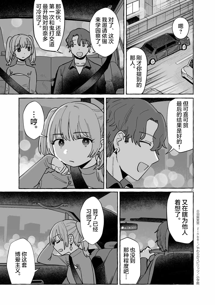 第15页