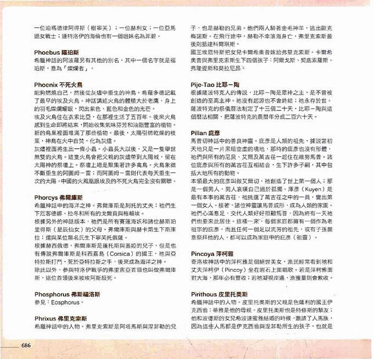 第688页