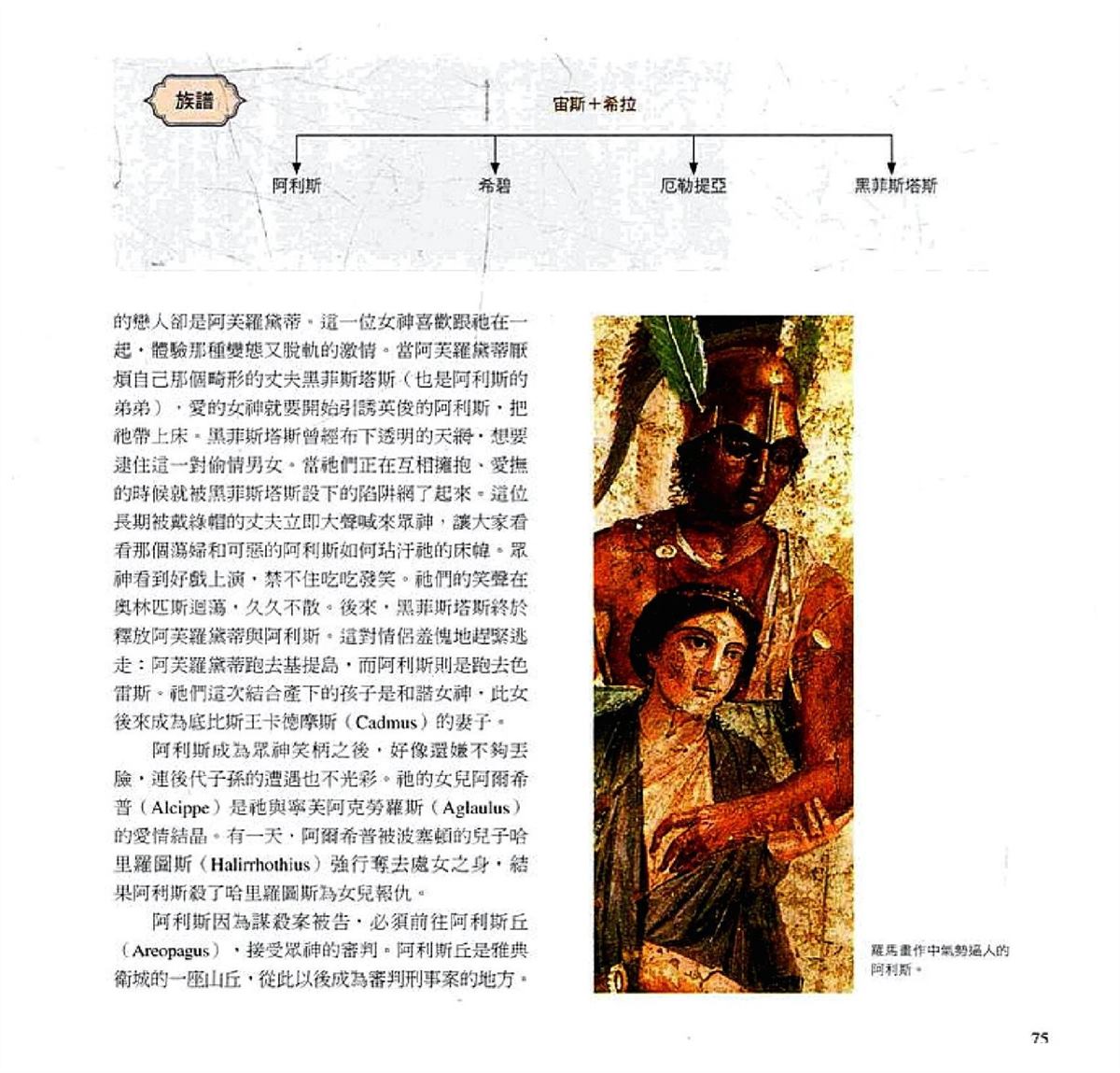第77页