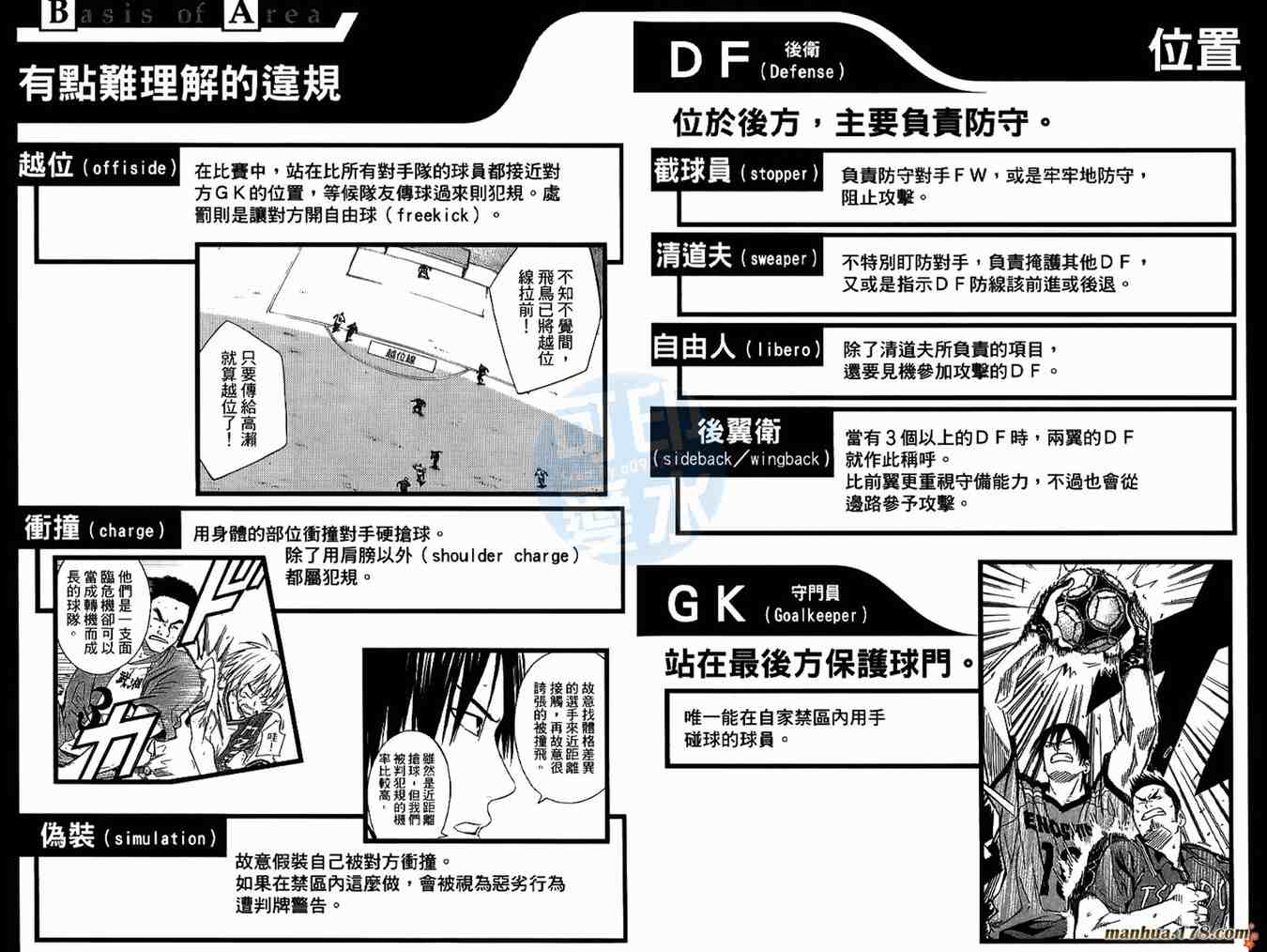 第95页