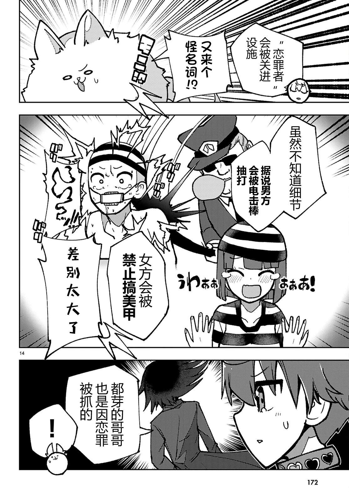 第14页