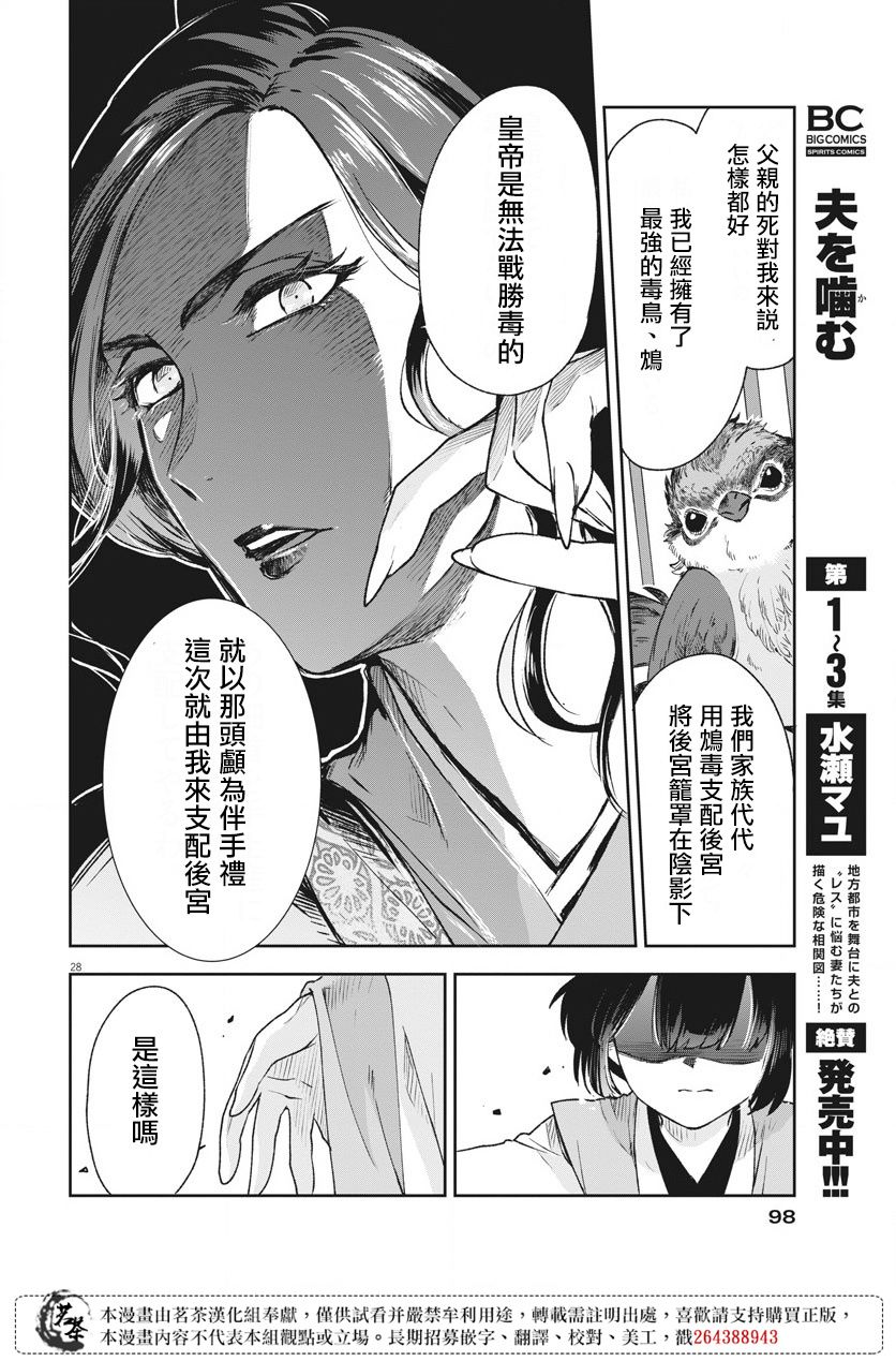 第28页