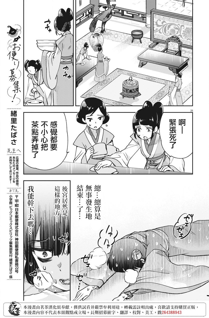 第28页