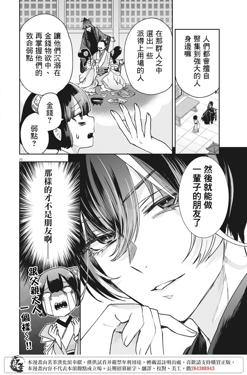 第28页
