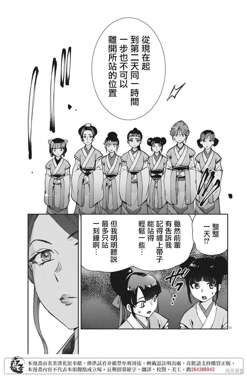 第15页