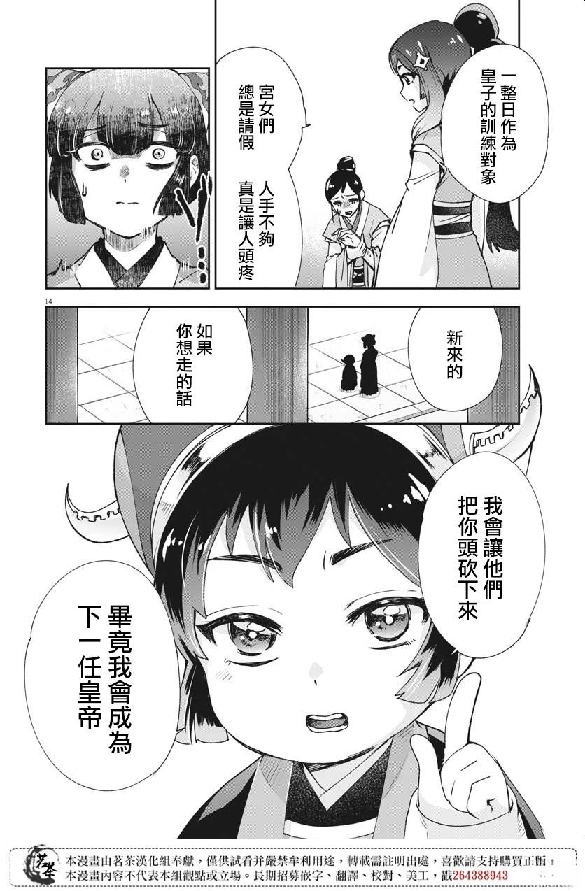 第14页