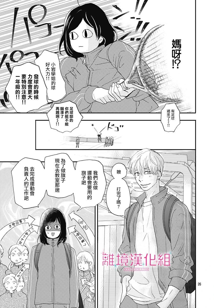第26页