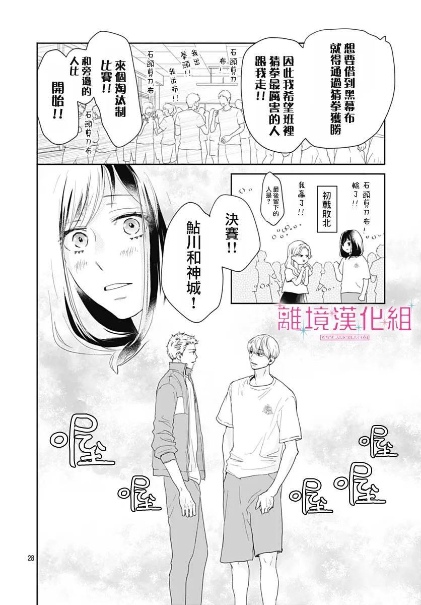 第28页