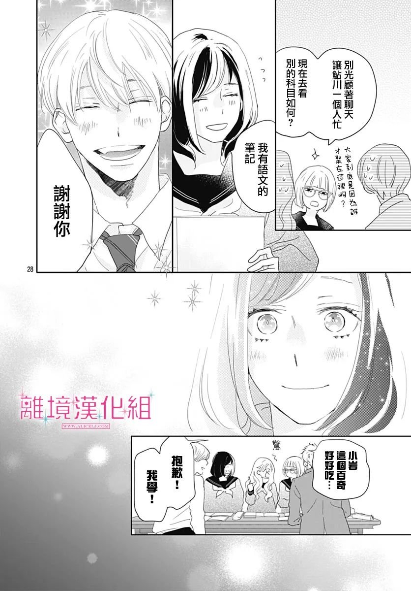 第28页