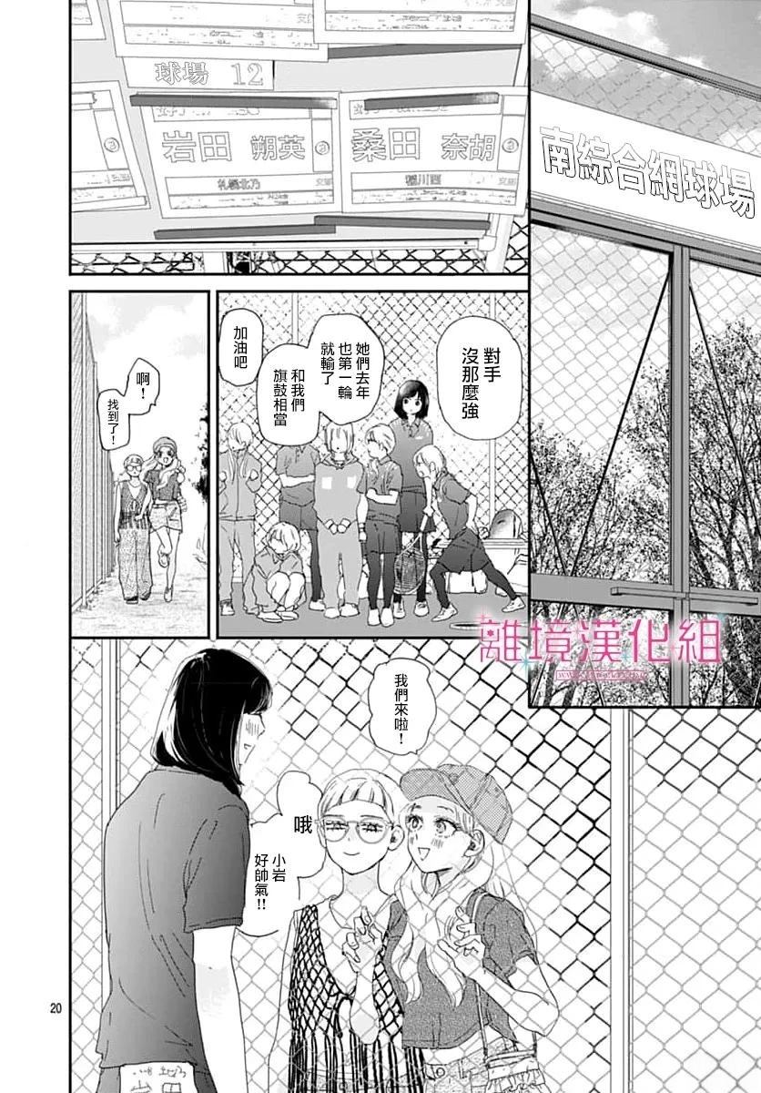 第20页
