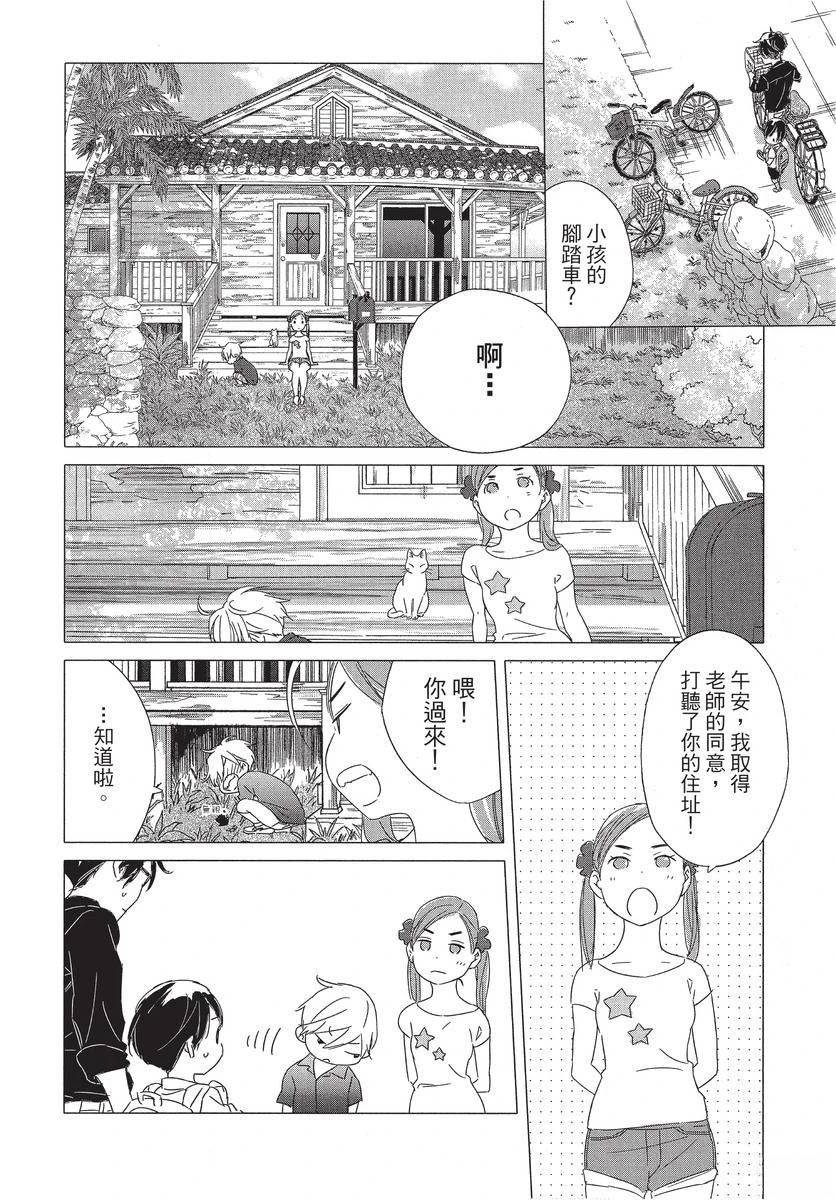 第156页
