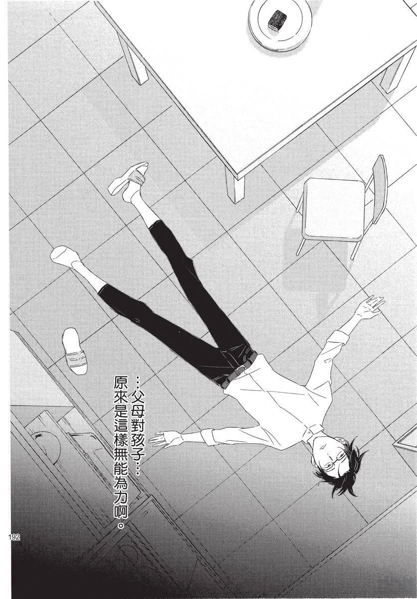 第194页