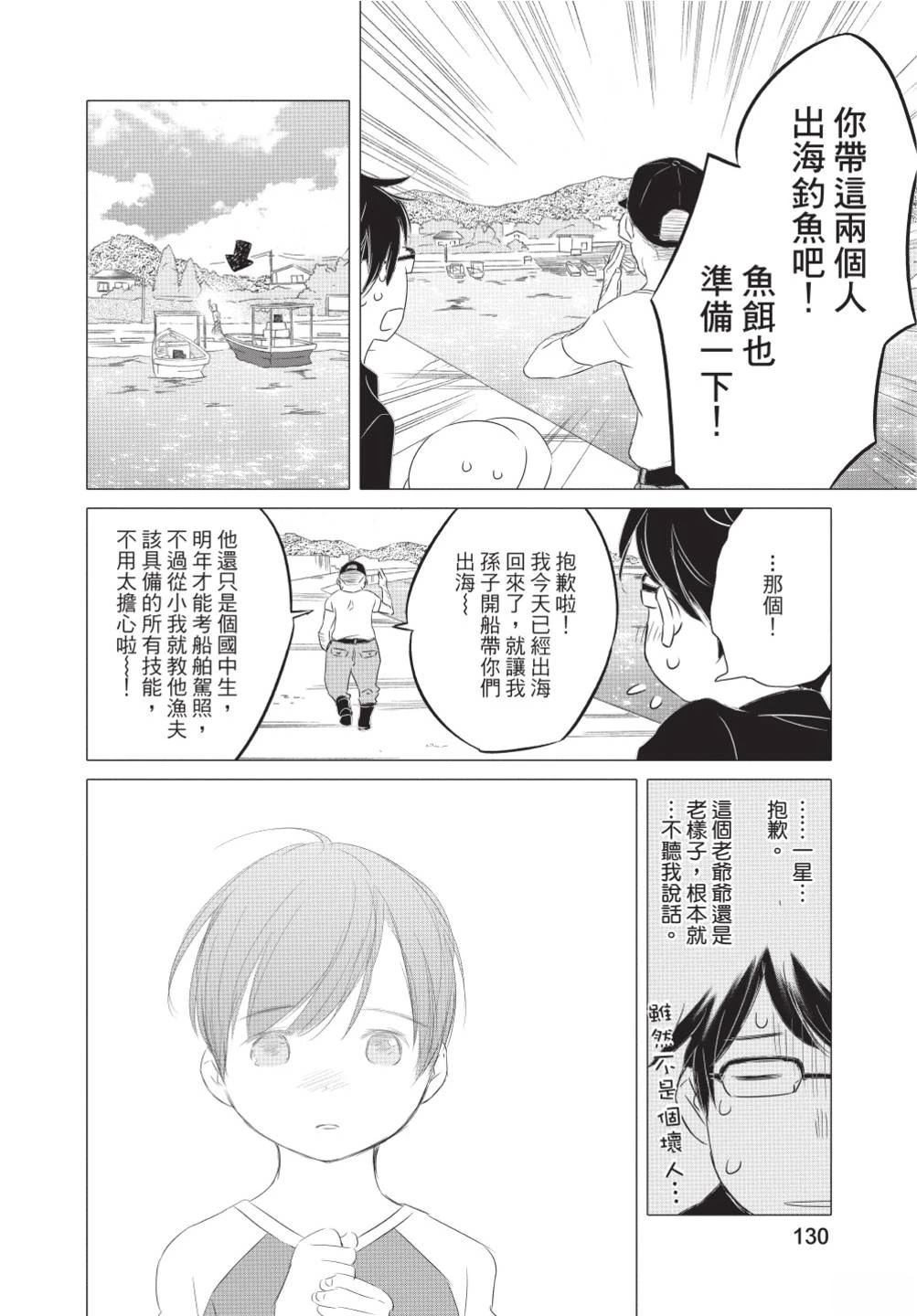 第131页
