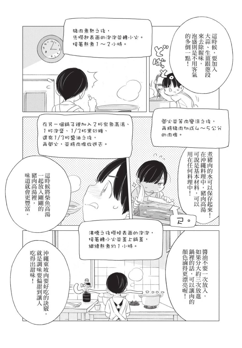 第198页