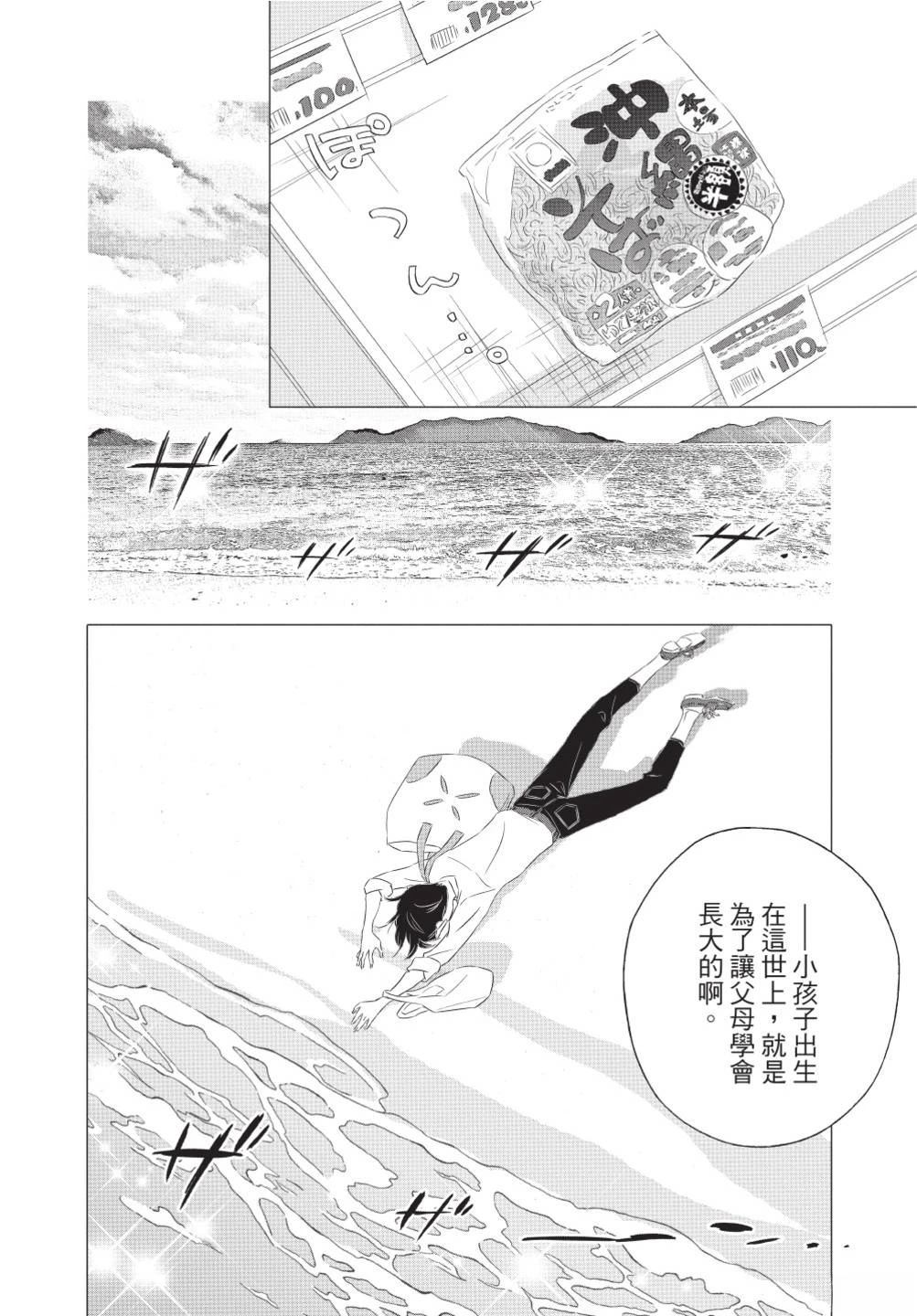 第201页